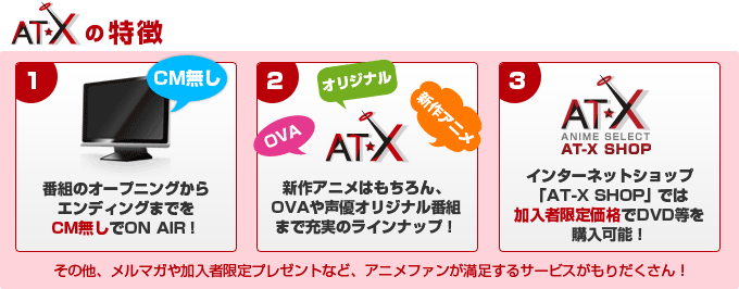 AT-Xの特徴
