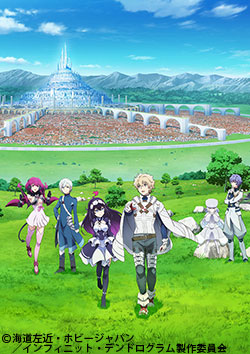 <Infinite Dendrogram>-インフィニット・デンドログラム-