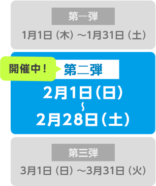 キャンペーン日程　第2弾開催中！ 2015年2月1日（日）～2月28日（土）