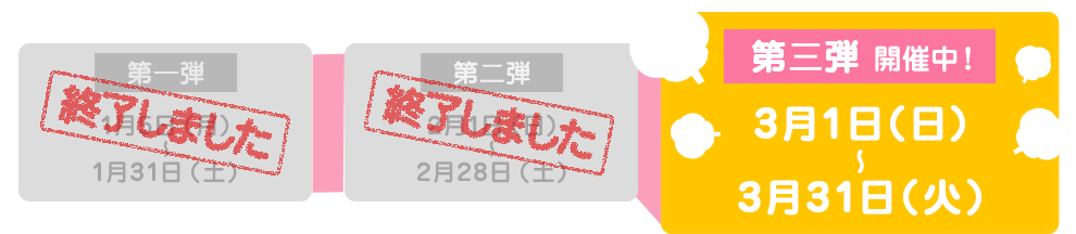 キャンペーン実施期間 第3弾（3月1日～3月31日）